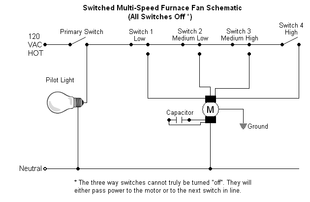 Schematic #1 - All Power Off