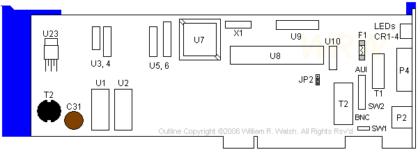 Cabletron E3020